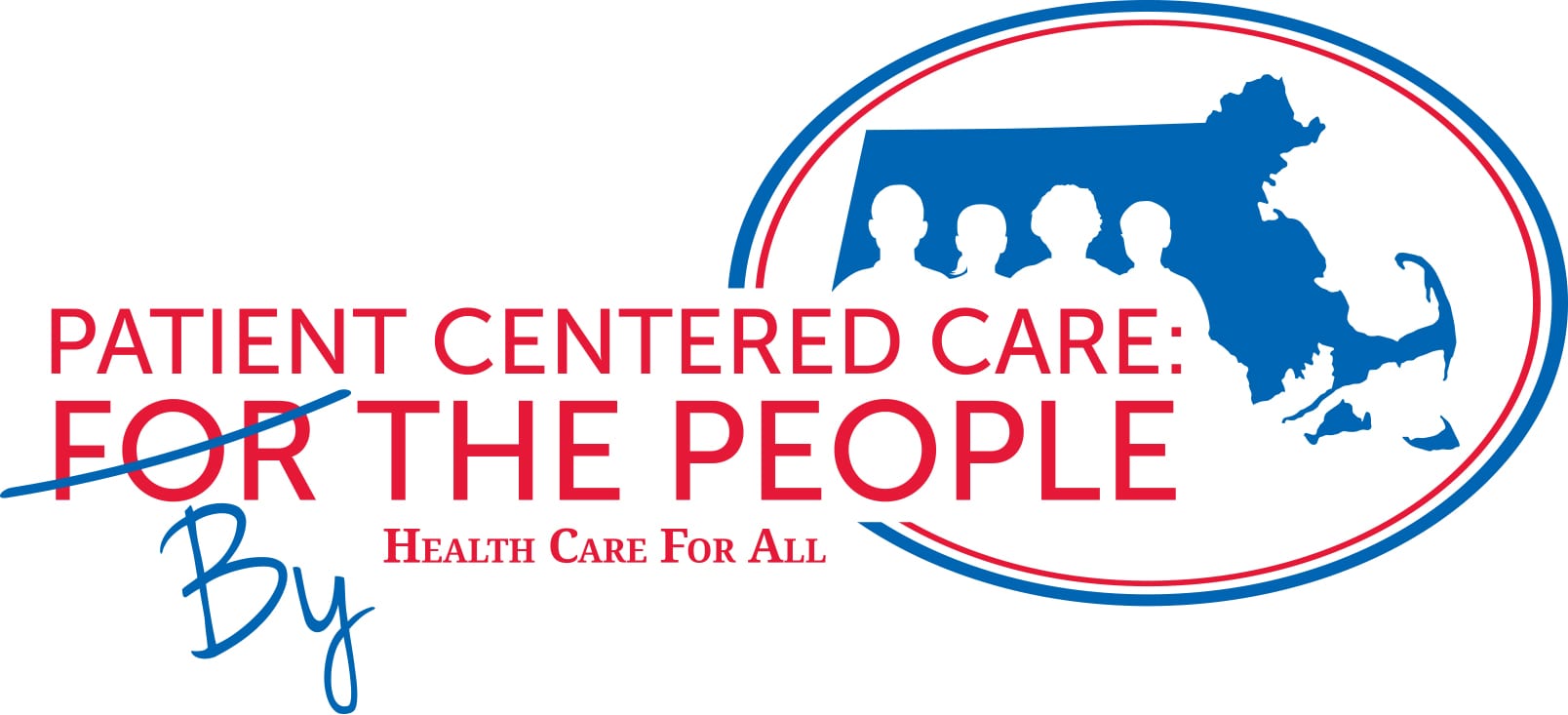 Patient-Centered Care: For The People